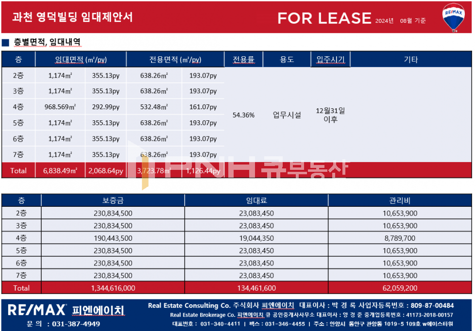 경기 과천시 별양동 정부과천청사역 6개층 전용 1,126평 사옥 통임대 추천 월세 매물번호 11247 사진 11