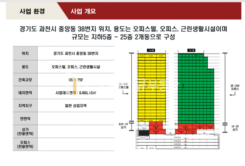 경기 과천시 중앙동 과천 오피스의 첫 시작 힐스테이트 중앙 오피스 분양 매물번호 10509 사진 2