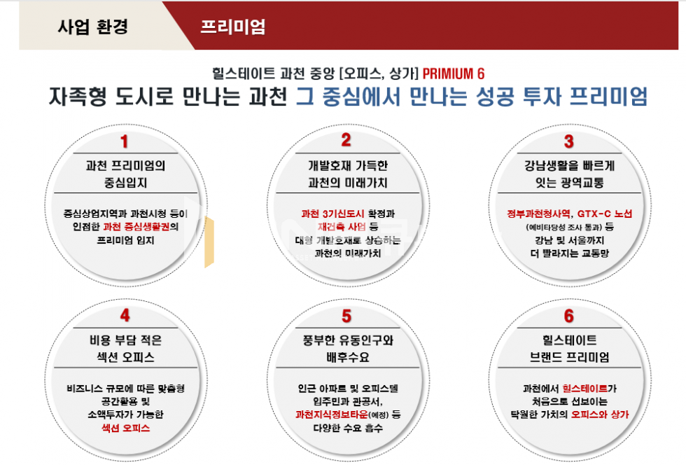 경기 과천시 중앙동 과천 오피스의 첫 시작 힐스테이트 중앙 오피스 분양 매물번호 10509 사진 3
